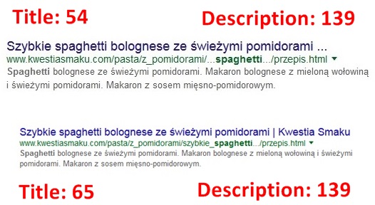 Description