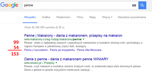 Długość meta description w google