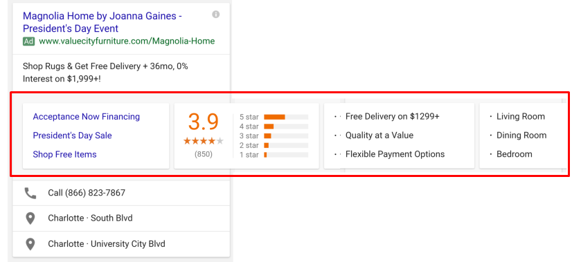 Rozszerzenia reklam AdWords