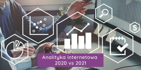 trendy analityka internetowa 2021