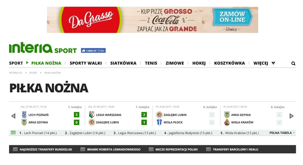 adwords koszty