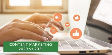 content-marketing-2021