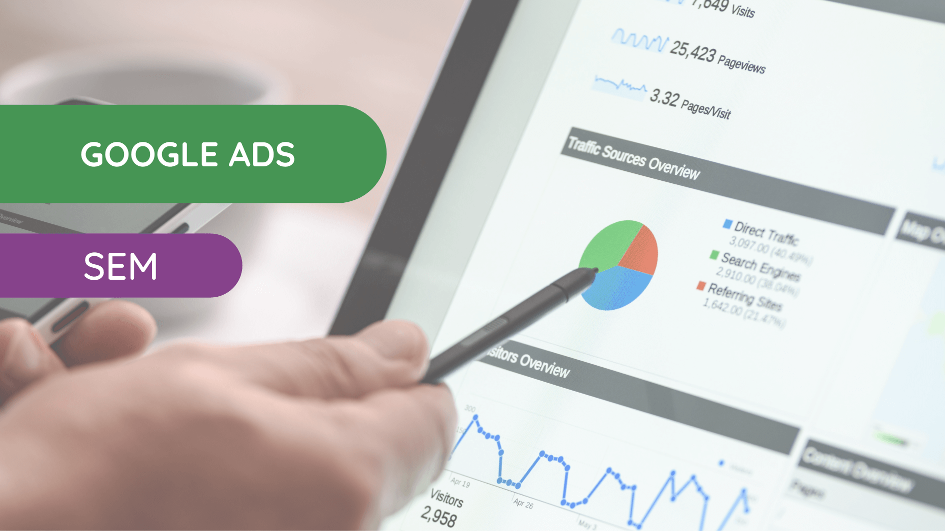 Audyt konta Google Ads – pierwszy krok do lepszego zarządzania budżetem