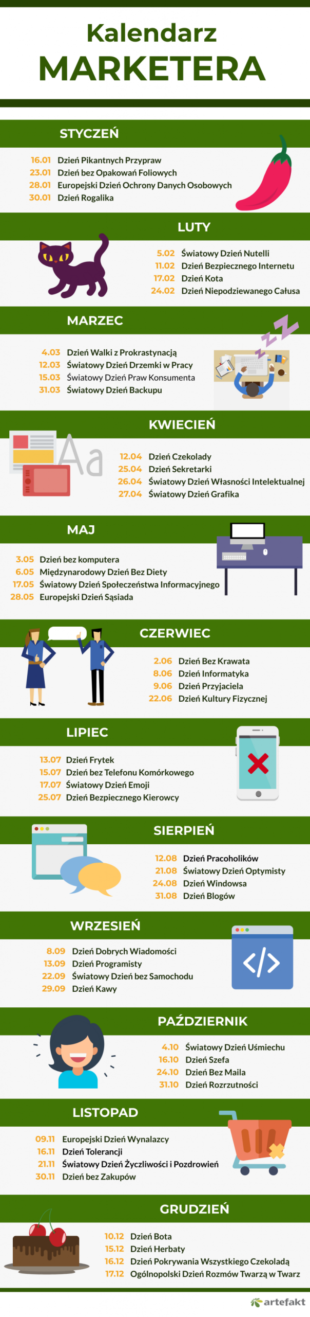 Kalendarz Marketera 2020 Przygotuj Promocje Na Wyjatkowe Dni W Roku Blog Artefakt światowy dzień kalendarz 2020