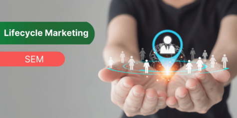 lifecycle marketing