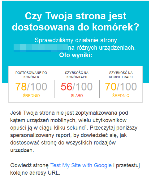 Mail od Test My Site with Google