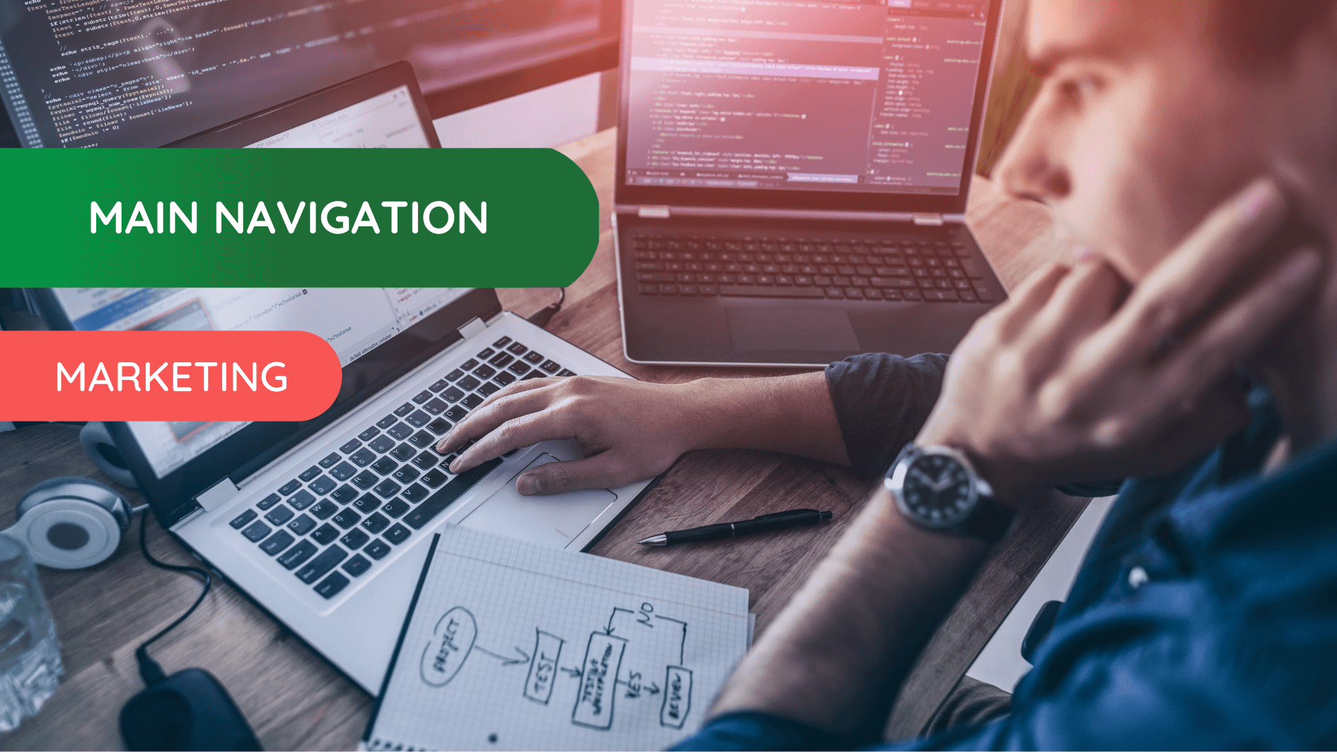 Nawigacja na stronie internetowej – czy jest ważna w komunikacji z klientem?