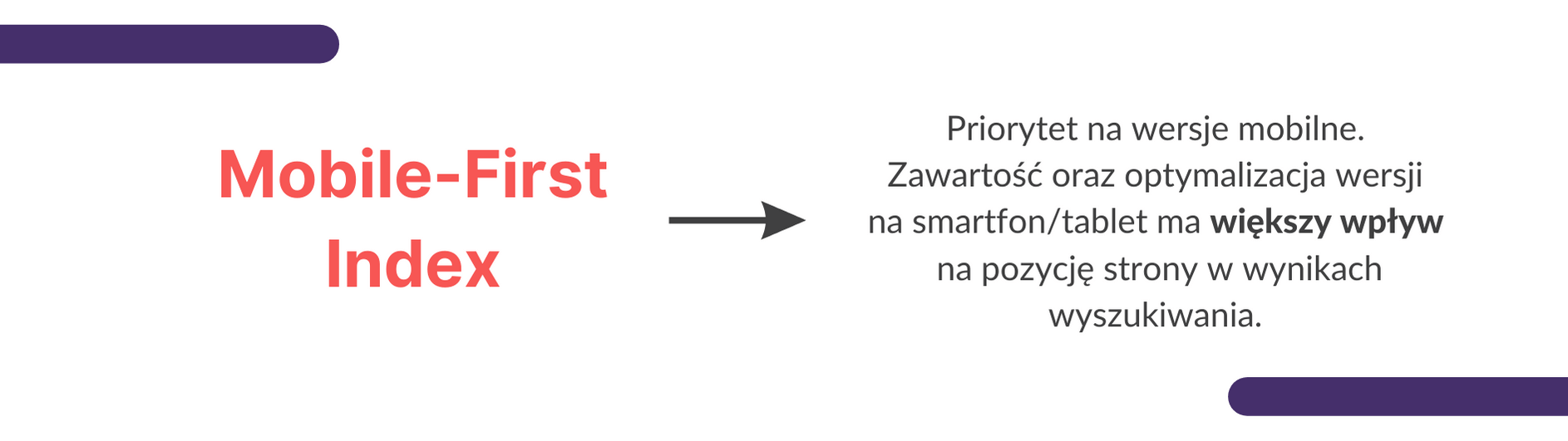co-to-jest-mobile-first-index