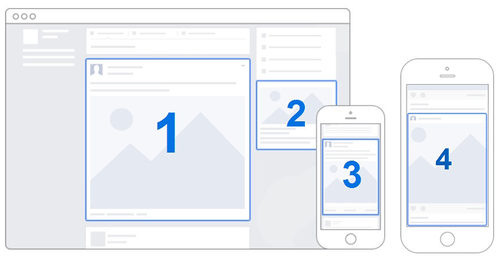 Facebook Ads placement SEO Dubai - Marketing Company in Dubai and Abu Dhabi, UAE