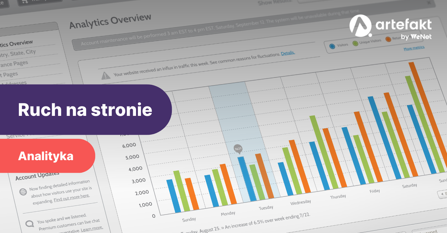 Jak mierzyć i szacować ruch na stronie internetowej?