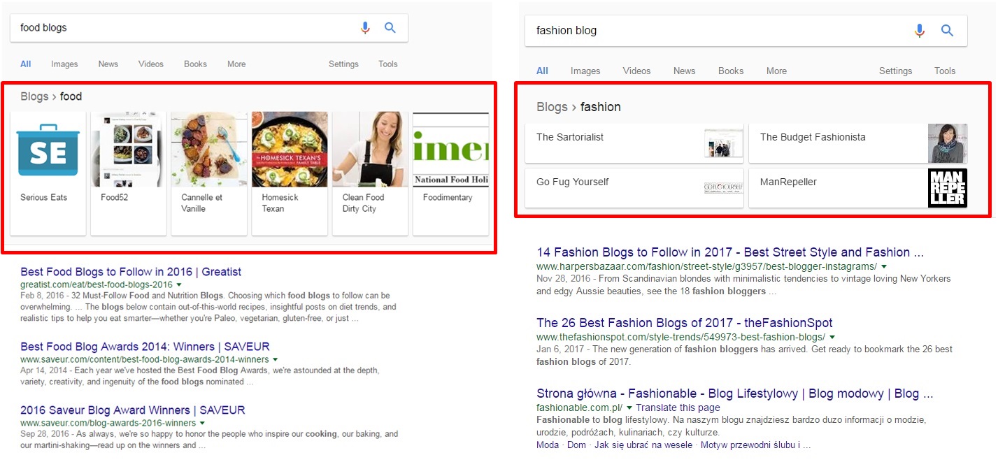 sekcja blogi w SERP