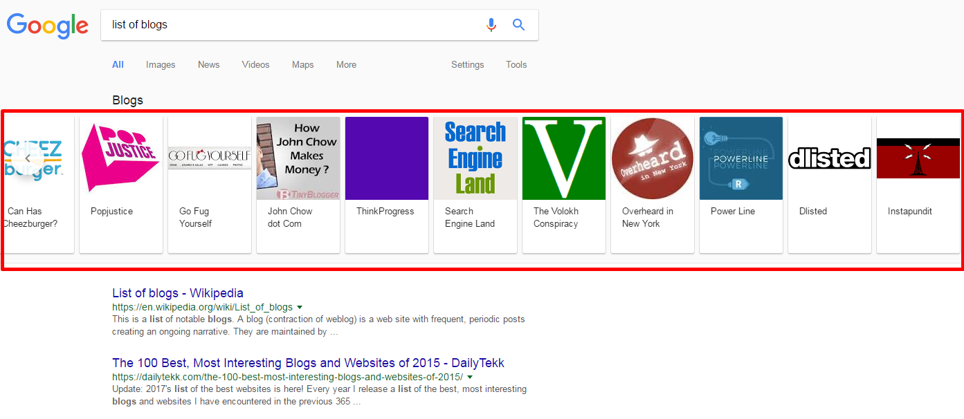 Blogi w SERP