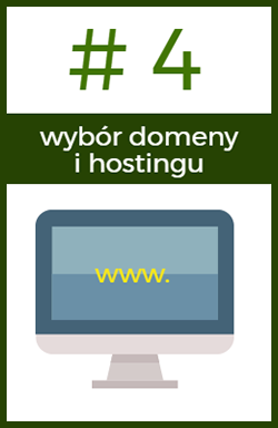 wybór domeny i hostingu