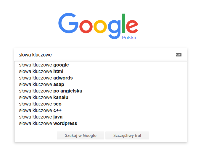 słowa kluczowe