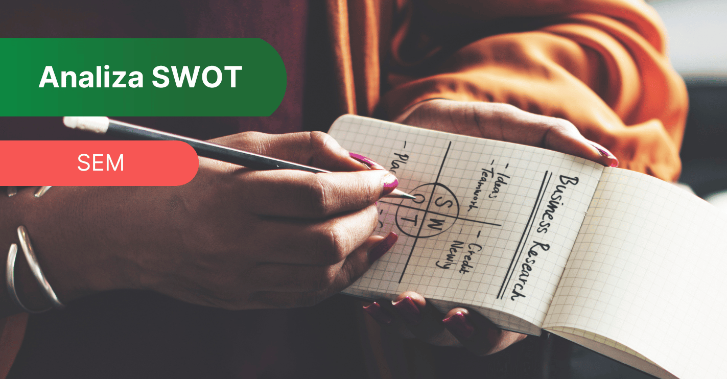 Analiza SWOT sklepu internetowego — czym jest i jak ją przeprowadzić?