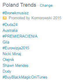 Trendy w Polsce na Twitterze