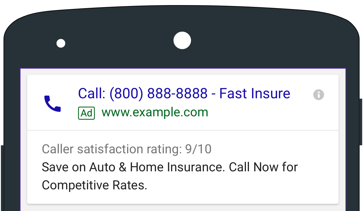 reklamy AdWords