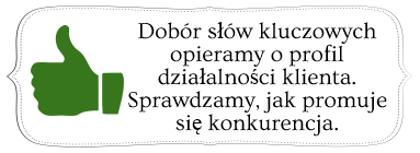 dobór słów kluczowych