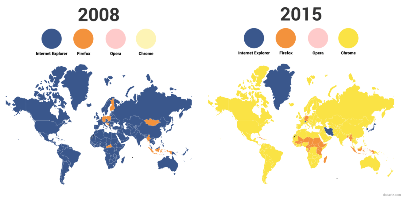 przeglÄdarki internetowe na Åwiecie 2008 - 2015