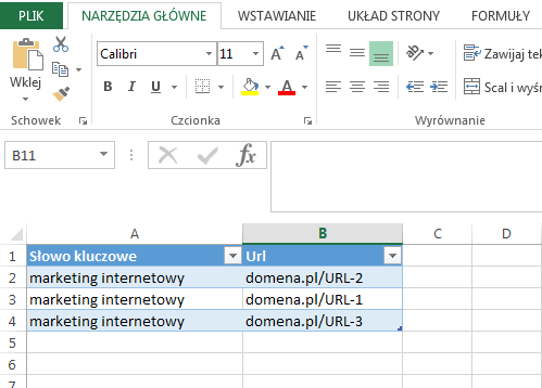 Nazwa domeny a pozycjonowanie