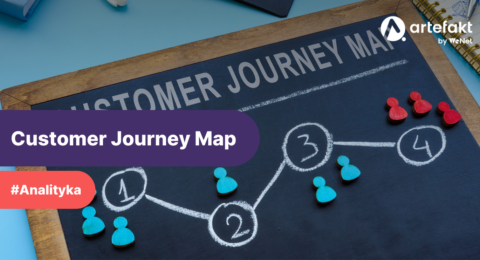 Customer Journey Map - mapowanie wędrówki klienta