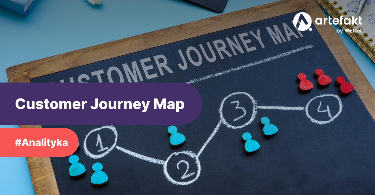 Customer Journey Map – mapowanie wędrówki klienta po naszej stronie internetowej