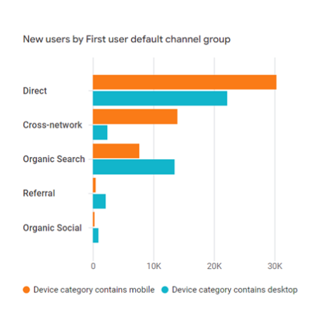 artefakt_analityka_internetowa_3-2